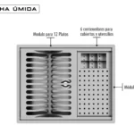 calha_quadratta_novo_talher_descricoes
